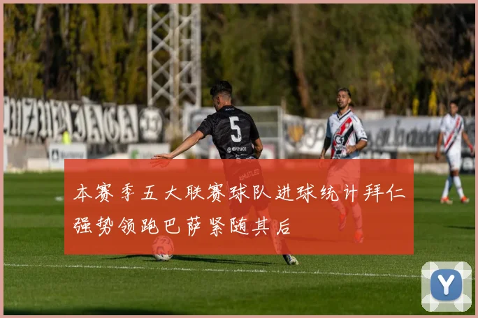 本赛季五大联赛球队进球统计拜仁强势领跑巴萨紧随其后