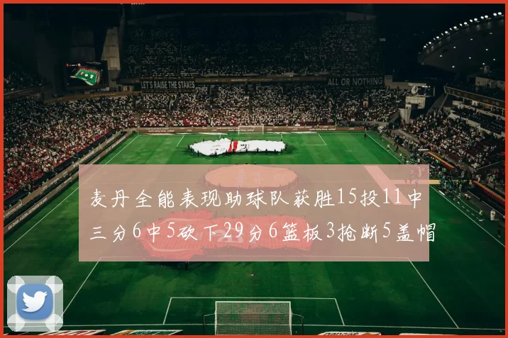 麦丹全能表现助球队获胜15投11中三分6中5砍下29分6篮板3抢断5盖帽